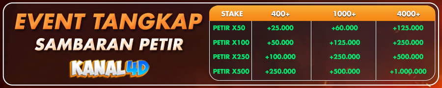 Kanal4d | Event Tangkap Petir Kanal4d